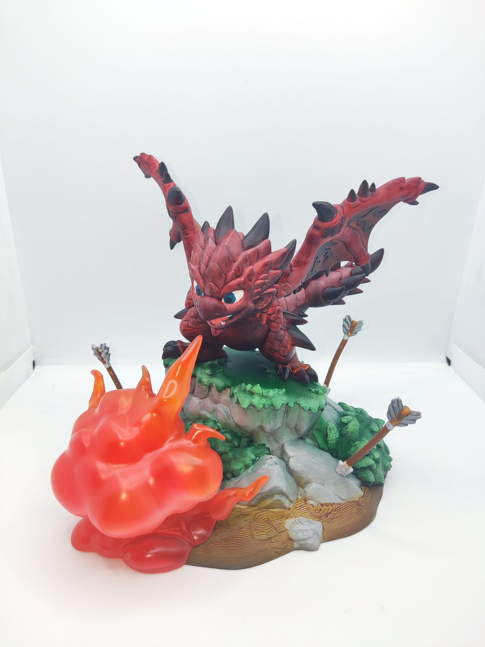 Rathalos